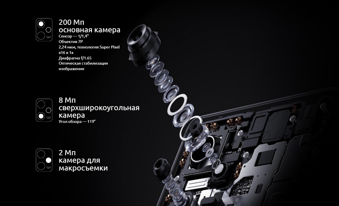 Xiaomi Redmi Note 12 Pro+